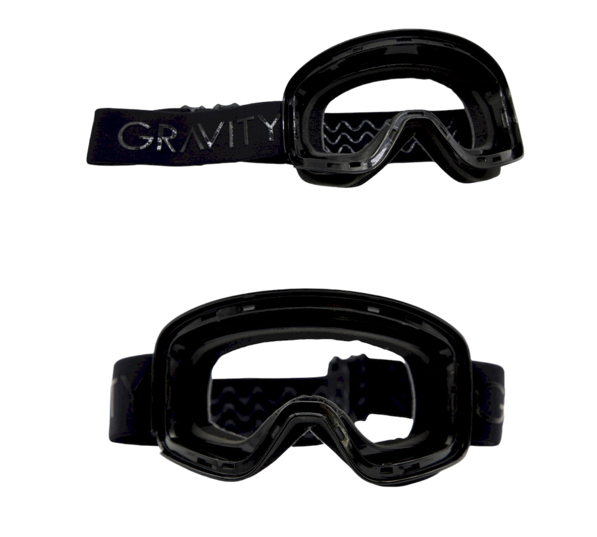 Gravity Goggles Theory Goggles