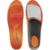 Conformable 3feet Winter Footbed