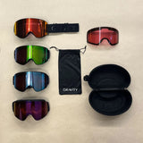 Gravity Goggles Theory Goggles