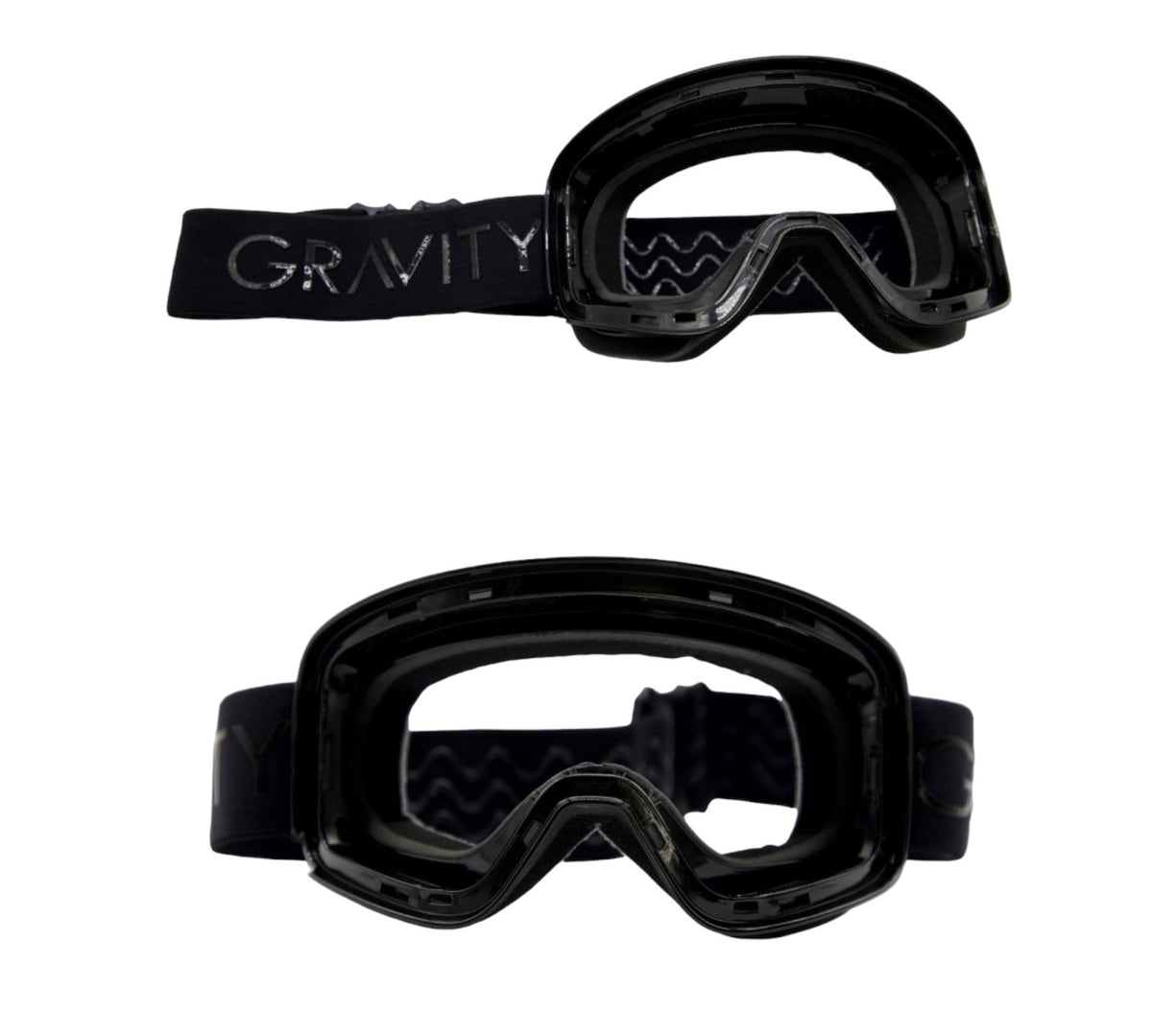 Gravity Goggles Theory Goggles